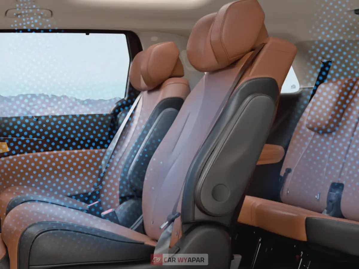 Rear Ventilated Seats